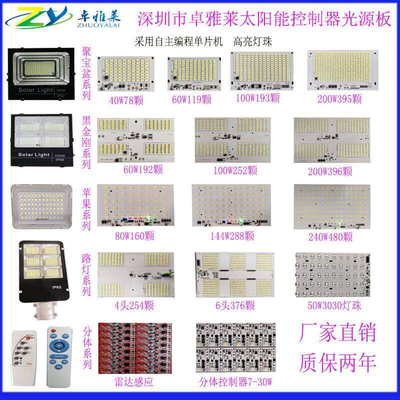 ไฟโซลาเซลล ไฟสปอรตไลน พลงงานแสงอาทตย 60w 90w แสงสขาว รบประกน