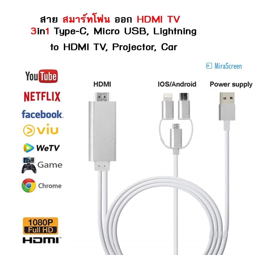 สาย HDMI 3in1 ต่อทีวี 1080P ของแท้100%! ต่อมือถือออกทีวี HDTV 1.8M Mobile To HDTV For iPhone/Android/Type-C สายต่อโทรศัพท์TV