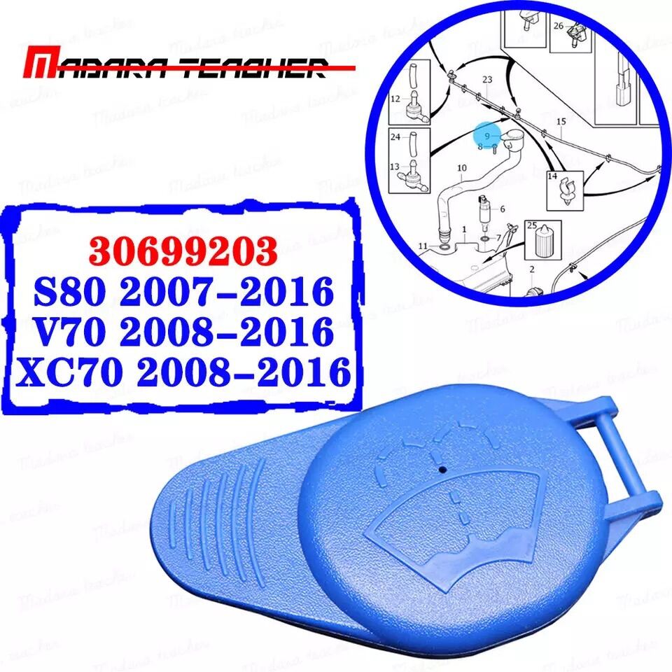 NEW 30699203 For Volvo Wiper Wash Water Container Cover Bottle Fluid Reservoir Tank End Cap Lid S80 V70 XC70