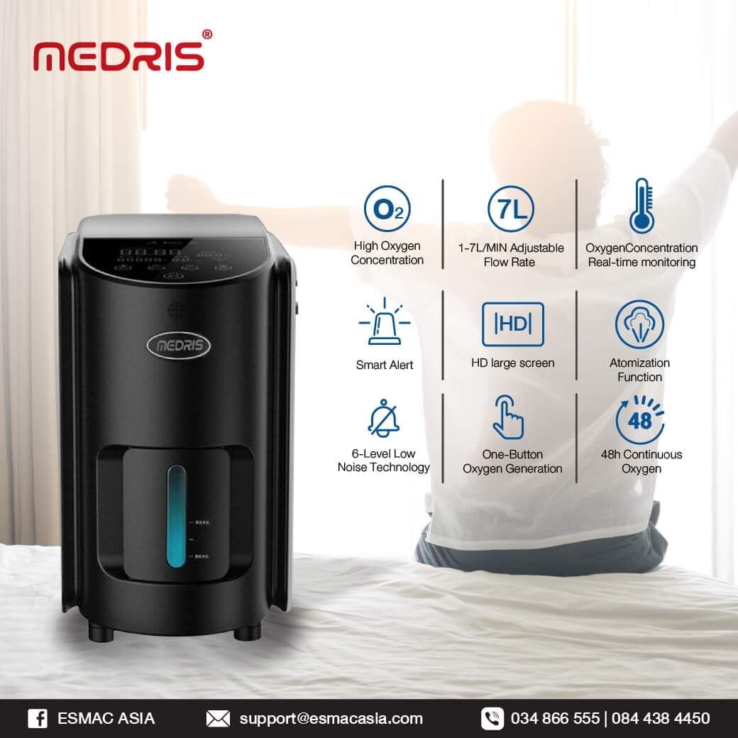 💥ใหม่ พร้อมส่งในไทย💥 ยอดนิยม เครื่องผลิตอ็อกซิเจน/Oxygen concentrator