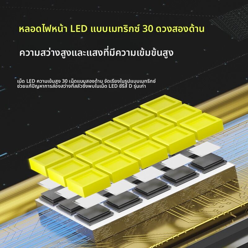 JUGUAN | LED Headlight Conversion Kit for Honda Civic, Accord, Inspire, CRV, Crosstour, Odyssey ราคา 1,871 บาท*ส่งฟรี