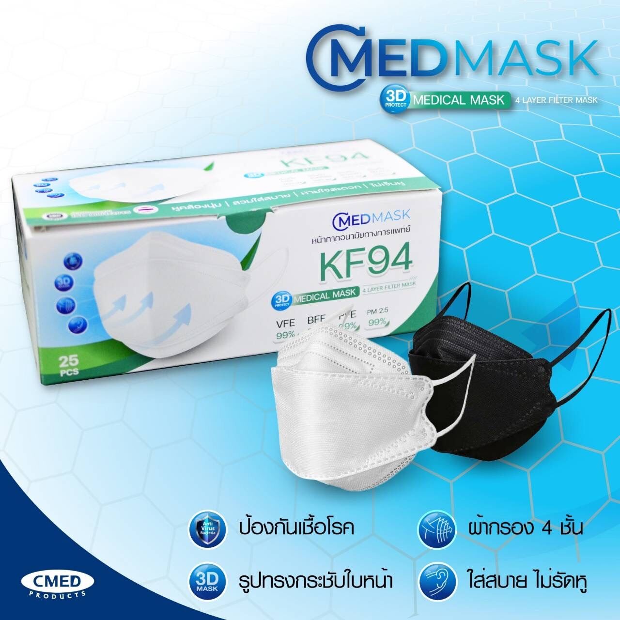 cmed mask kf94