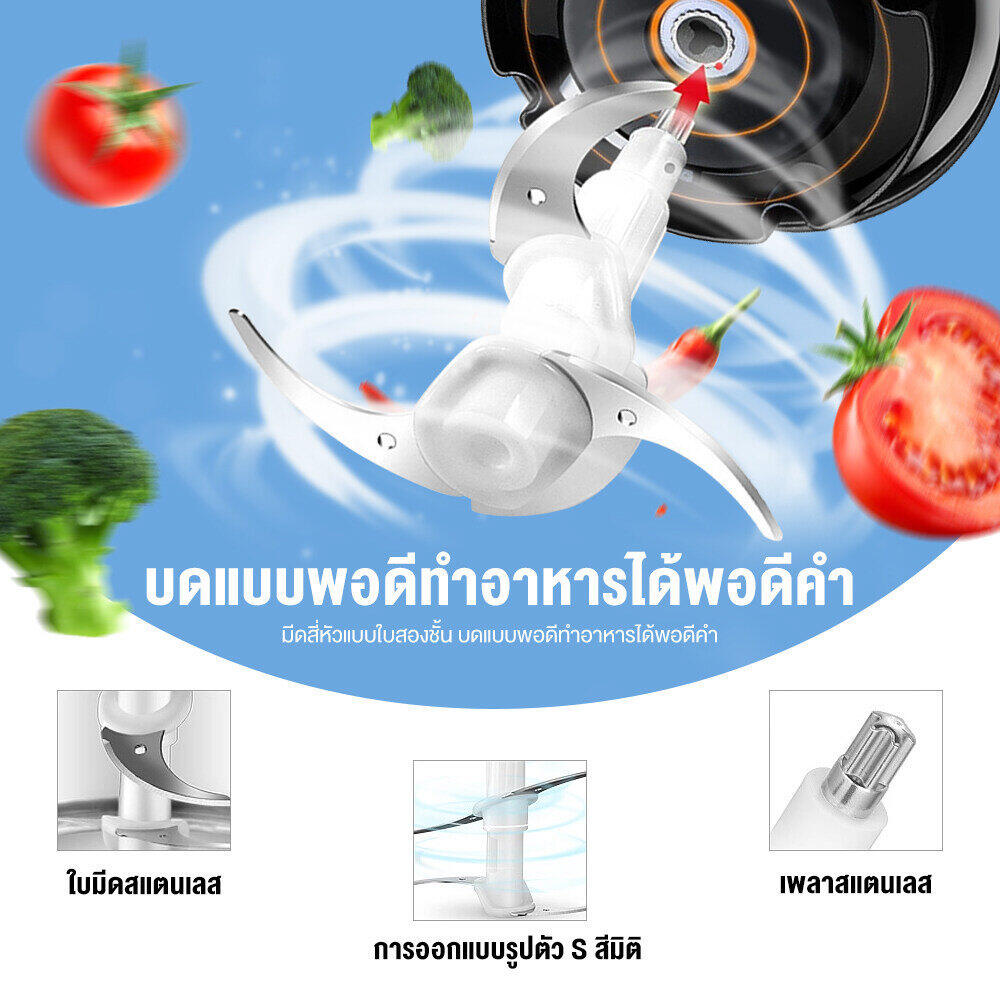 รูปสินค้า เครื่องบดสับไฟฟ้า เครื่องปั่นอาหาร โถบดสแตนเลส เครื่องบดสับเอนกประสงค์ เครื่องบดสับผัก เครื่องบดหมู Electric Chopper 2L