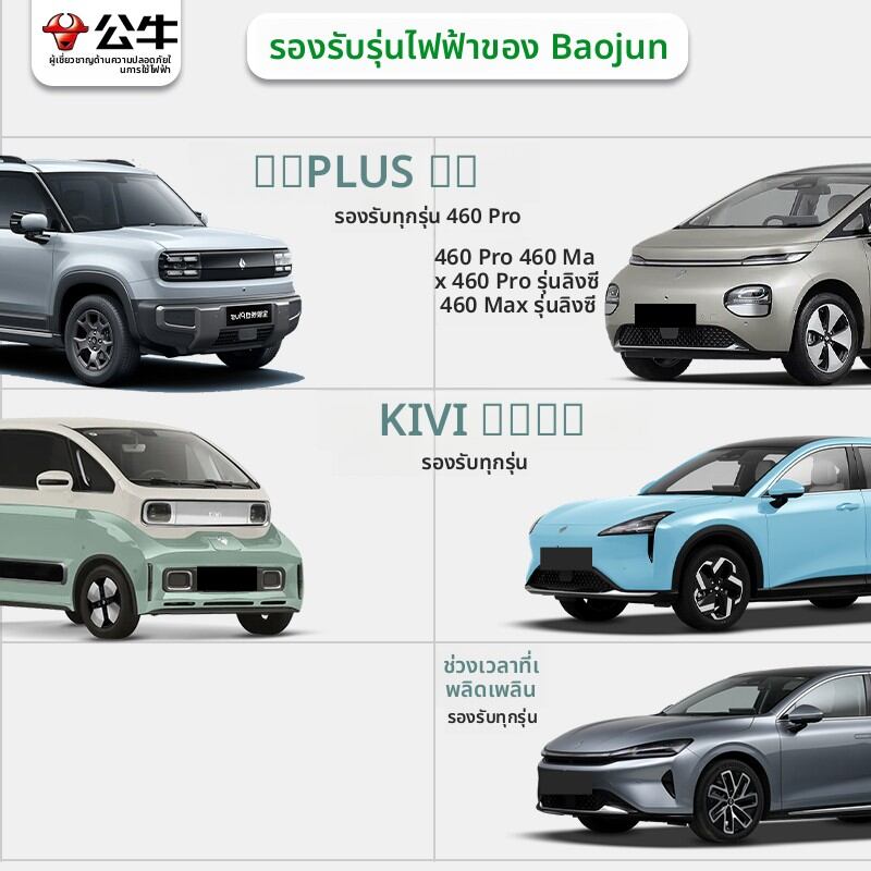 Bull | Vehicle to Load Power Supply Gun ราคา 881 บาท*ส่งฟรี