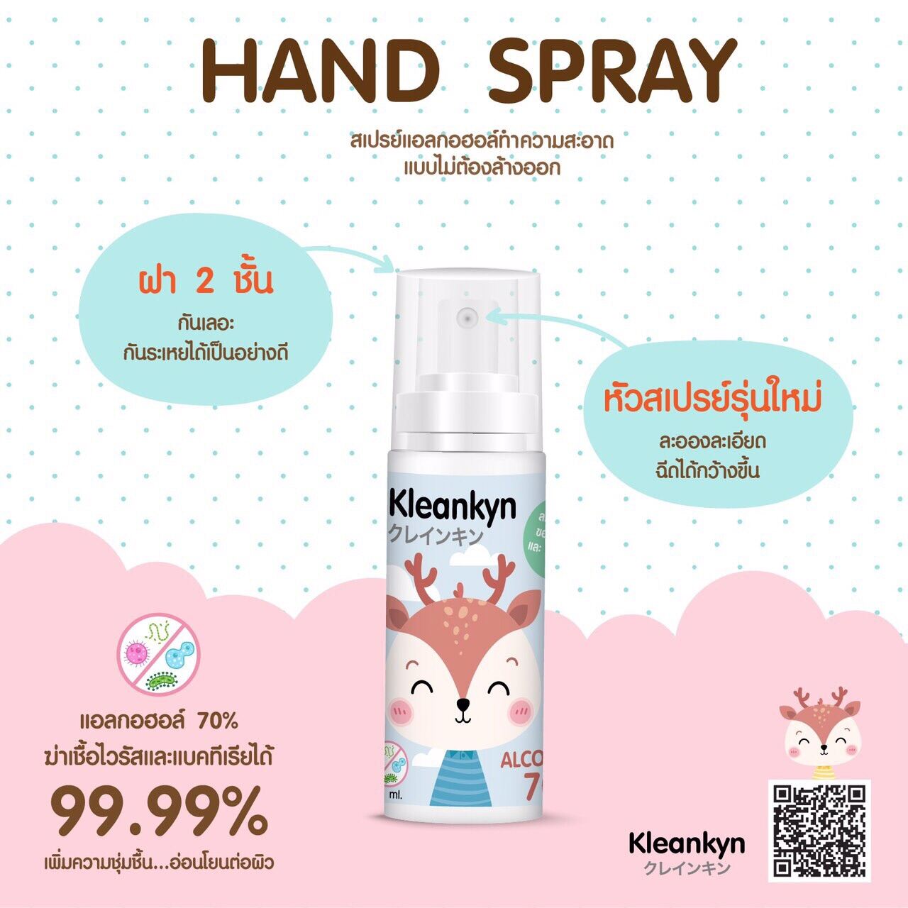 แอลกอฮอล์ สเปย์ Alcohol hand spray ขนาด 50 mL. พกพาสะดวก มาตรฐานเดียวกับฟู๊ดแอนส์ฟาร์มาเกต หอมจากน้ำมันหอมระเหยเปเปอร์มิ้น ปลอดภัย ไม่ฉุน