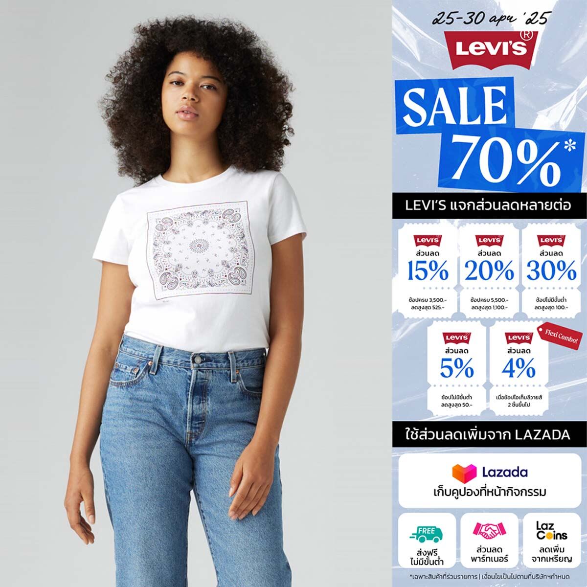 เสื้อยืด Levi's® Women's Perfect T-Shirt ราคา 595 บาท*ส่งฟรี
