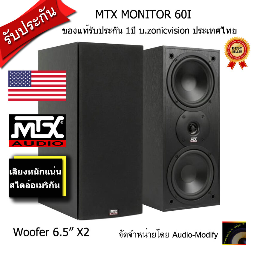 mtx monitor 60i