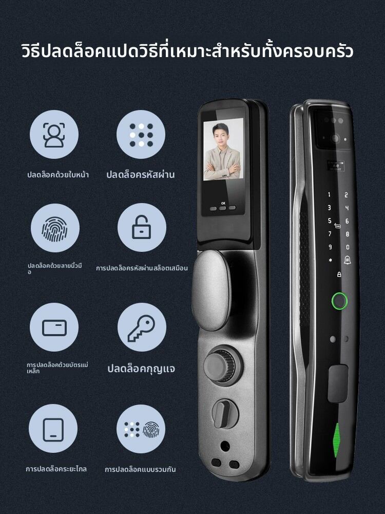 KOVOSSDY | Smart Fingerprint & Facial Recognition Lock ราคา 4,243 บาท*ส่งฟรี