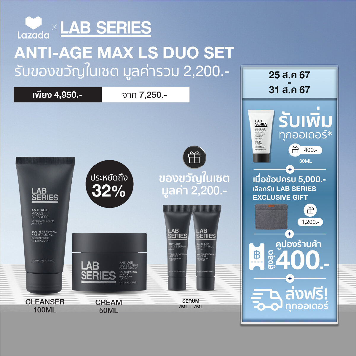 [ANTI-AGE Duo] LAB SERIES Max LS Cream 50ml + Cleanser 100ml รับฟรี ของขวัญMax LS Serum 7ml 2 ชิ้น (โลชั่น บำรุงผิวหน้า ครีม บำรุงหน้าผู้ชาย ครีมทาหน้าชาย) ราคา 4,950 บาท*ส่งฟรี