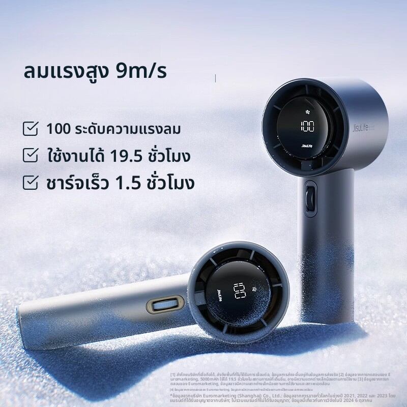 High-Speed Energy-Saving Mini Handheld Fan ราคา 2,505 บาท*ส่งฟรี