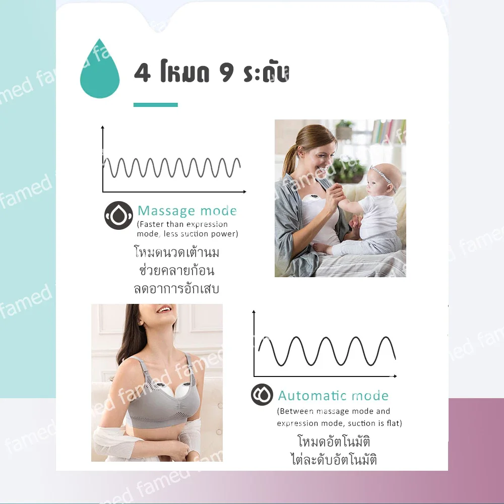 เครื่องปั๊มนมไร้สาย famed Flex I กรวยซิลิโคนนุ่ม ประกัน 2 ปี ศูนย์ไทย เฟเมด