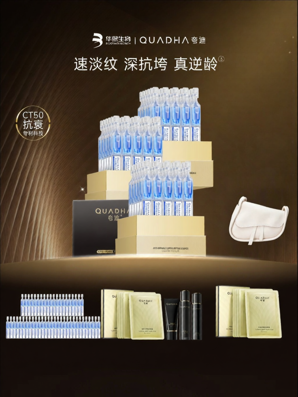 QUADHA | Anti-Wrinkle Blue Copper Peptide Essence ราคา 10,168 บาท*ส่งฟรี