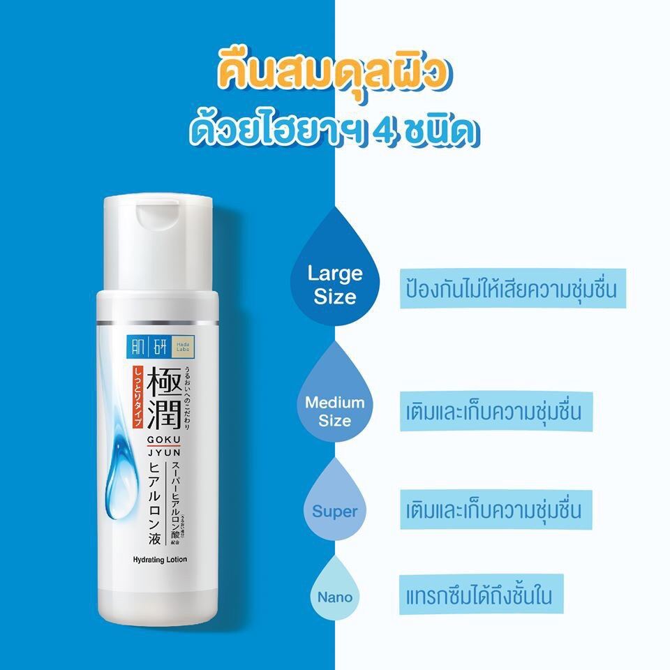 Hada Labo Hydrating Lotion (มี2ขนาดให้เลือก) Makeupmore ThaiPick