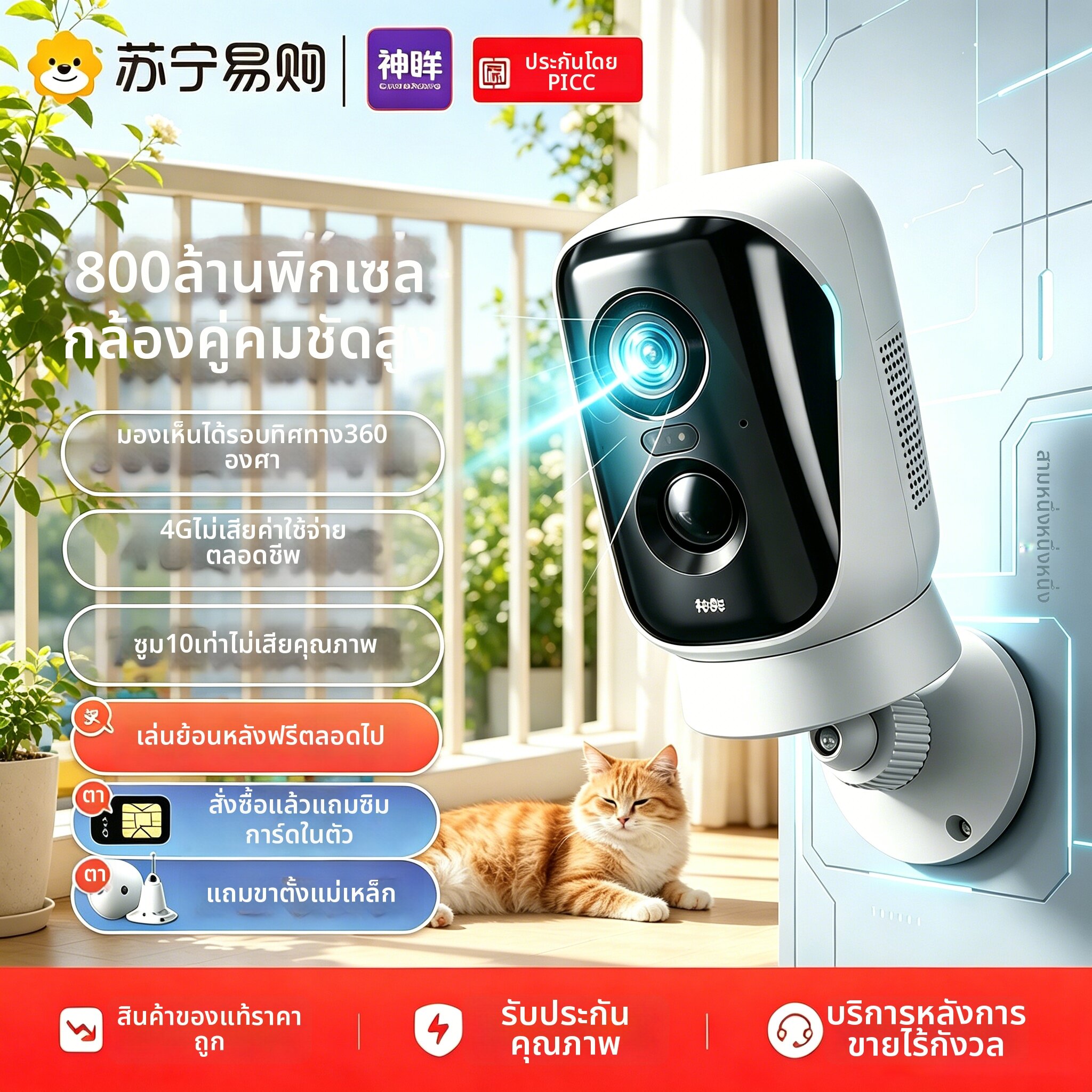 CINMOORE | 4G No Power Required Lifetime Free Flow Remote Surveillance Camera ราคา 2,720 บาท*ส่งฟรี