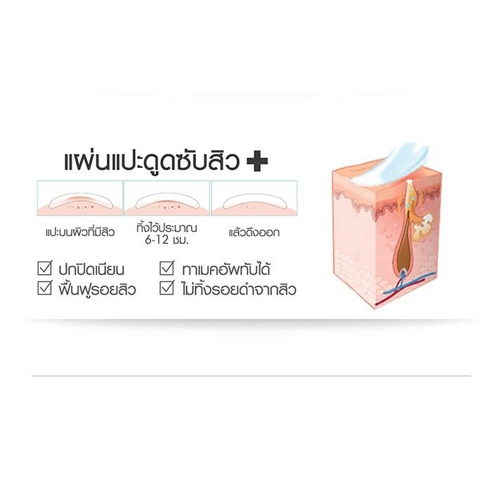 แผ่นแปะดูดสิว สกินแล็บ แอคเน่ แพทช์ (1แผ่น มี10ชิ้น) SKYNLAB ACNE PATCH. 
