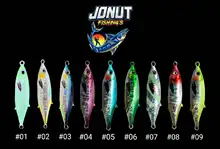 ภาพขนาดย่อของภาพหน้าปกสินค้าเหยื่อจิ๊ก JoNut fishing รุ่นNYjigging 20g-40g จากร้าน JONUT fishing shop  บน Lazada