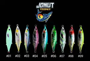 ภาพหน้าปกสินค้าเหยื่อจิ๊ก JoNut fishing รุ่นNYjigging 20g-40g ที่เกี่ยวข้อง
