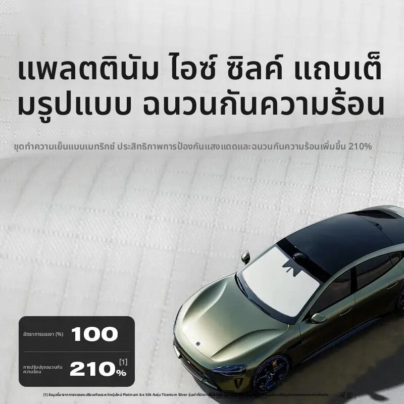 TENGYUN | Sun Protection Car Sunshade for 2006-2025 Honda Civic 11th Generation Front Windshield ราคา 303 บาท*ส่งฟรี