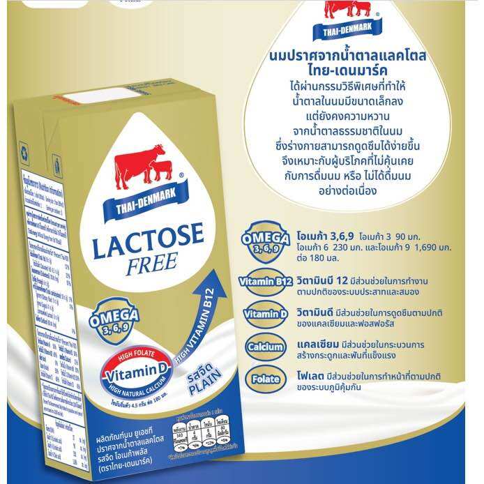 แลคโตสฟรี รสจืด โอเมก้าพลัส 180 มล.1 ลัง 36 กล่อง BBE09/25 ราคา 632 บาท*ส่งฟรี