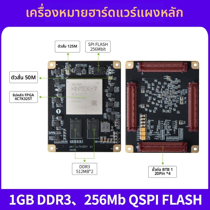 YEHUO | Video Image Processing FPGA Development Board XC7K325T ราคา 16,204 บาท*ส่งฟรี