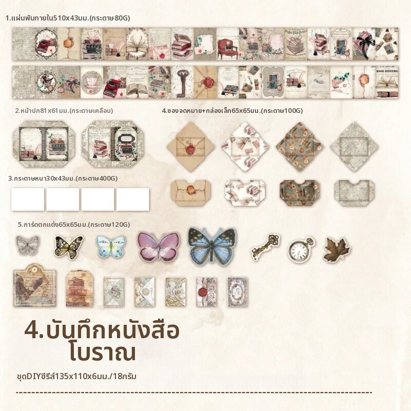 ชุดวัสดุตกแต่งสมุดจดขนาดเล็ก 31 ชิ้น/ชุด สไตล์วินเทจ สำหรับงาน DIY สมุดภาพ ของขวัญ