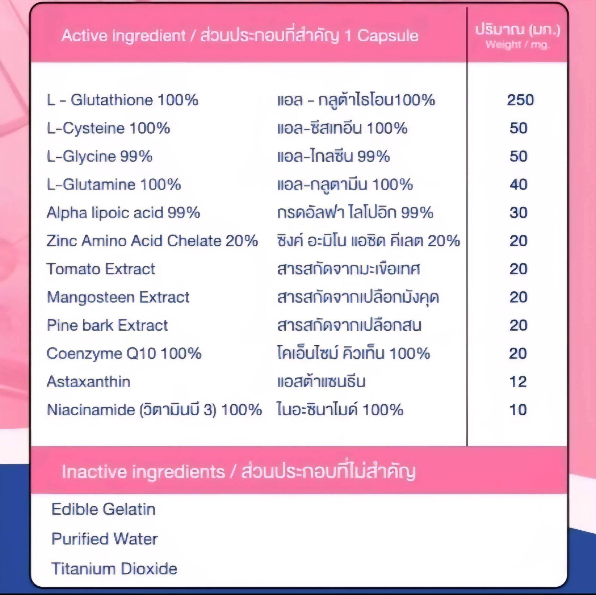 กลูต้าจินซู  กลูต้านารา Jinsu L-Gluta Plus. 