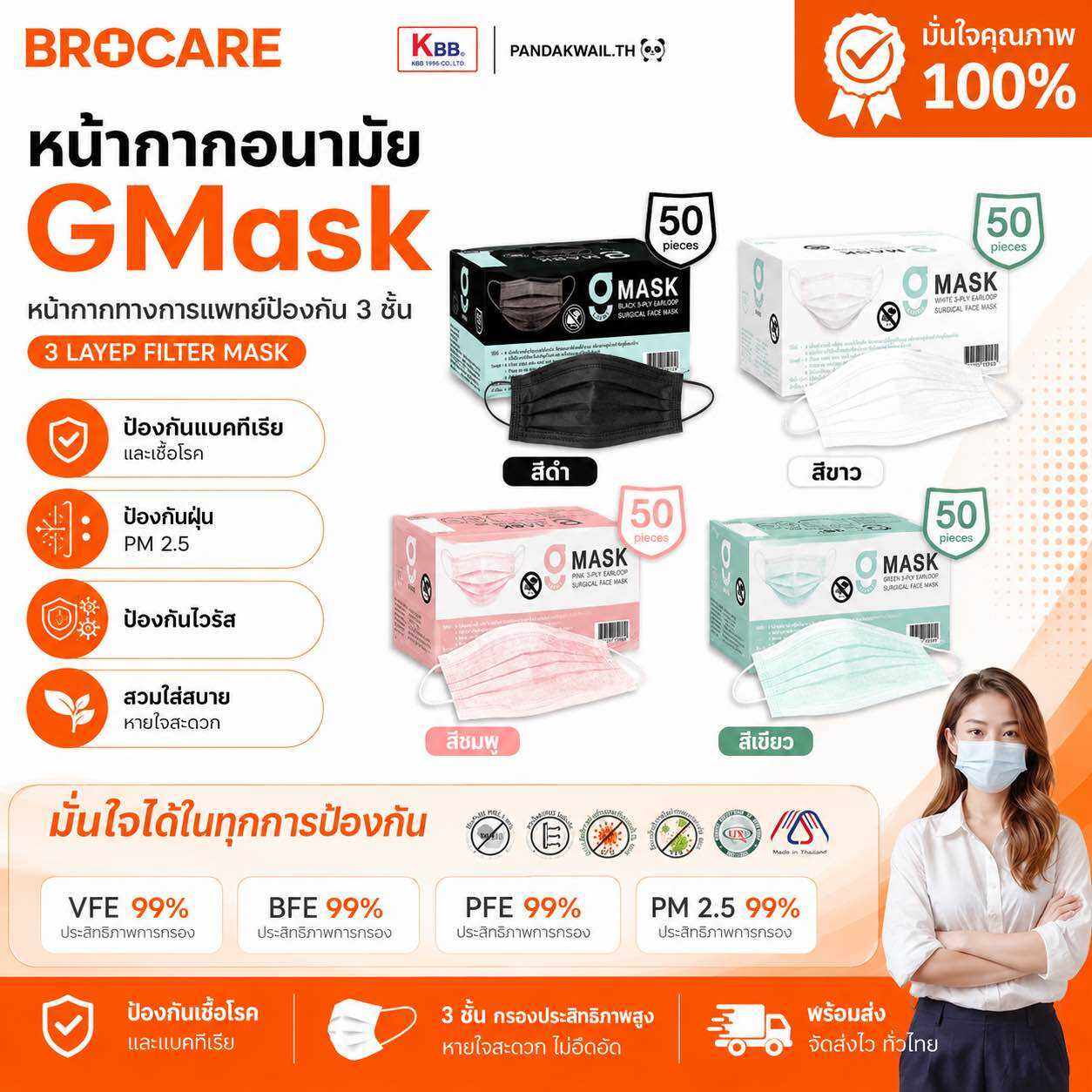 Gmask 3-Layer Hygienic Masks (50 Pieces/Box) Are Comfortable to Wear, Have Good Ventilation, and Are Affordable.