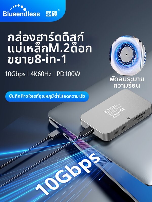 Blueendless | Multifunctional Hard Drive Box Type-C HDMI ราคา 1,159 บาท*ส่งฟรี