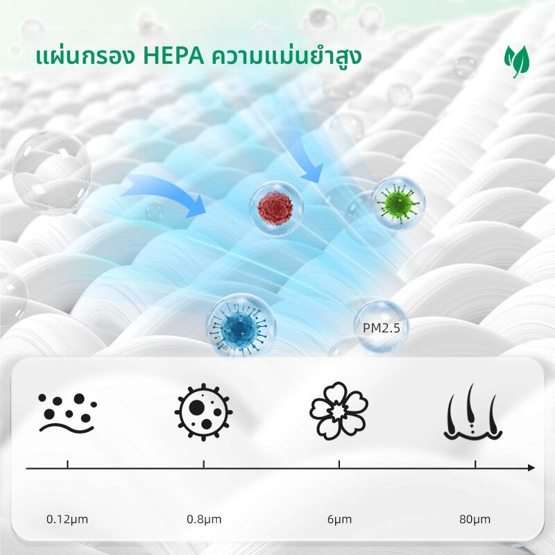 YINYI | Original Air Filter for Honda Odyssey and Elites 2007-2008-2009-2015-2017-2018-2023 ราคา 144 บาท*ส่งฟรี