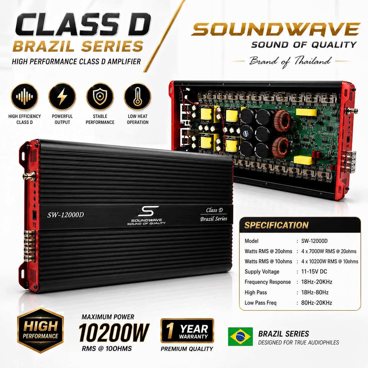 อุปกรณ์ประดับยนต์และชิ้นส่วนยานยนต์ SOUNDWAVE (ซาวด์เวฟ) SOUNDWAVE (ซาวด์เวฟ) Soundwave Sw-12000D เครื่องขยายเสียง Class D 2Ch ของบราซิล ลำโพงซับวูฟเฟอร์แบบ Full Range ขนาด 12,000 วัตต์กำลังไฟ 10 นิ้ว 12 นิ้ว 15 นิ้ว ราคา 12,990 บาท*ส่งฟรี