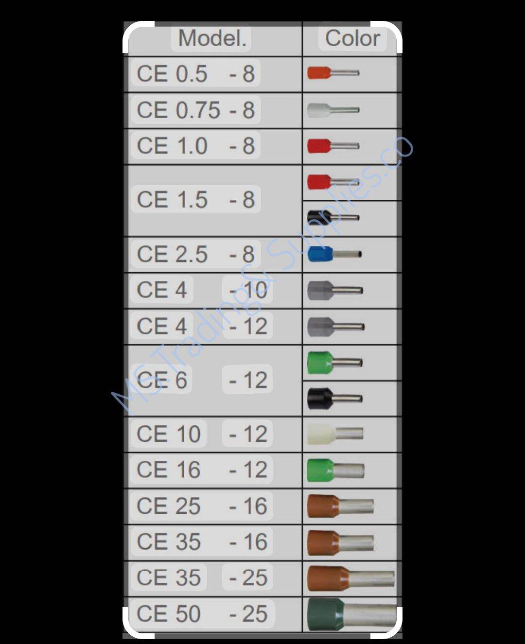 ce-0-5-8-t-lug-0-5-8mm