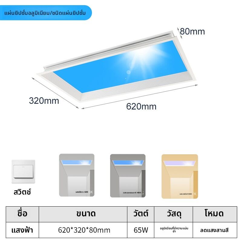 JINYULAI | ไฟเพดาน LED แสงธรรมชาติ