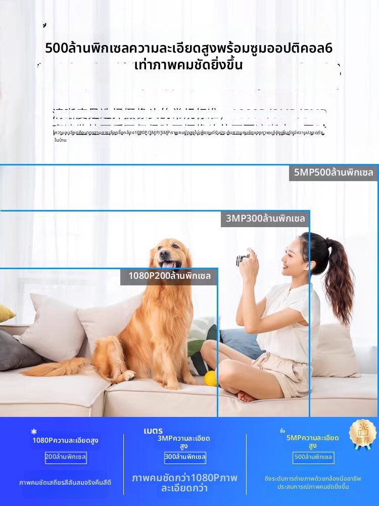 UYEA | No-Power No-Internet Wireless Indoor HD 360-Degree Smart Surveillance Camera ราคา 1,440 บาท*ส่งฟรี