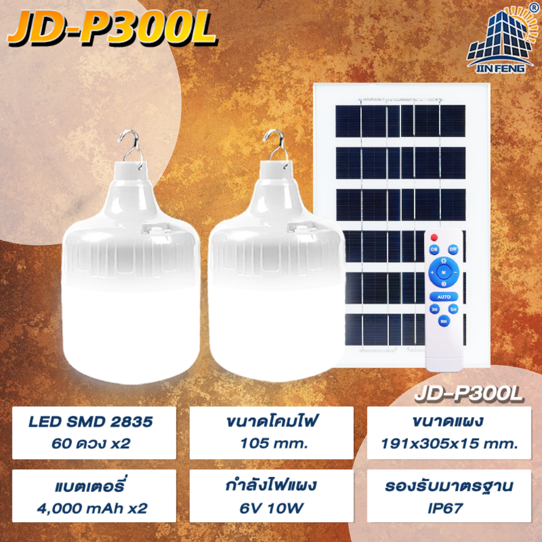 JD-PL 【ซื้อ1แถม1】โซล่าเซลล์ ไฟตุ้ม 3สี ไฟตั้งแคมป์ หลอดไฟโซล่าเซลล์ JD Solar lights 2000-3000-5000-8000-10000W เปิด-ปิด อัตโนมัติ แบตนาน 48ชั่วโม