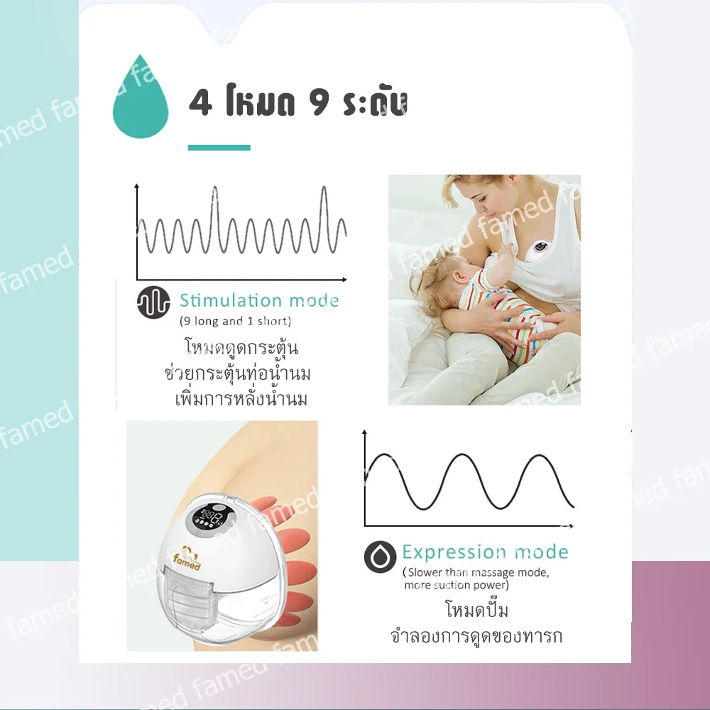 เครื่องปั๊มนมไร้สาย famed Flex I กรวยซิลิโคนนุ่ม ประกัน 2 ปี ศูนย์ไทย เฟเมด