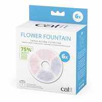 แผ่นกรองน้ำพุ Catit (แคทอิท) แผ่นกรองน้ำพุแมว ชุดไส้กรองสำหรับน้ำพุแมว