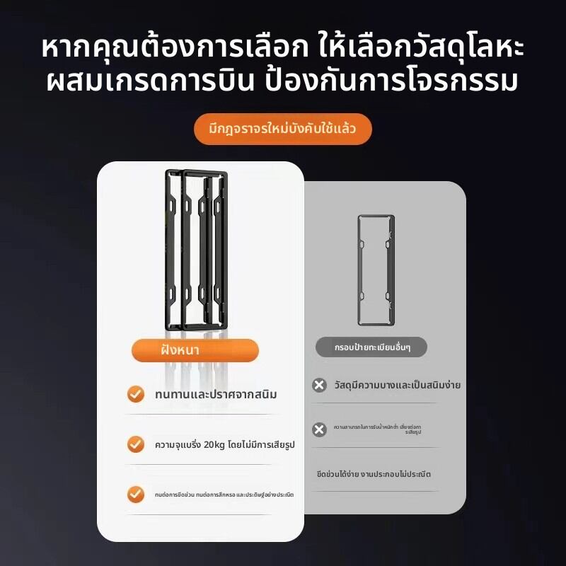 TENGYUN | Vehicle License Plate Frame for Honda Accord, CR-V, Vezel, Inspire, Civic, and Integra ราคา 111 บาท*ส่งฟรี