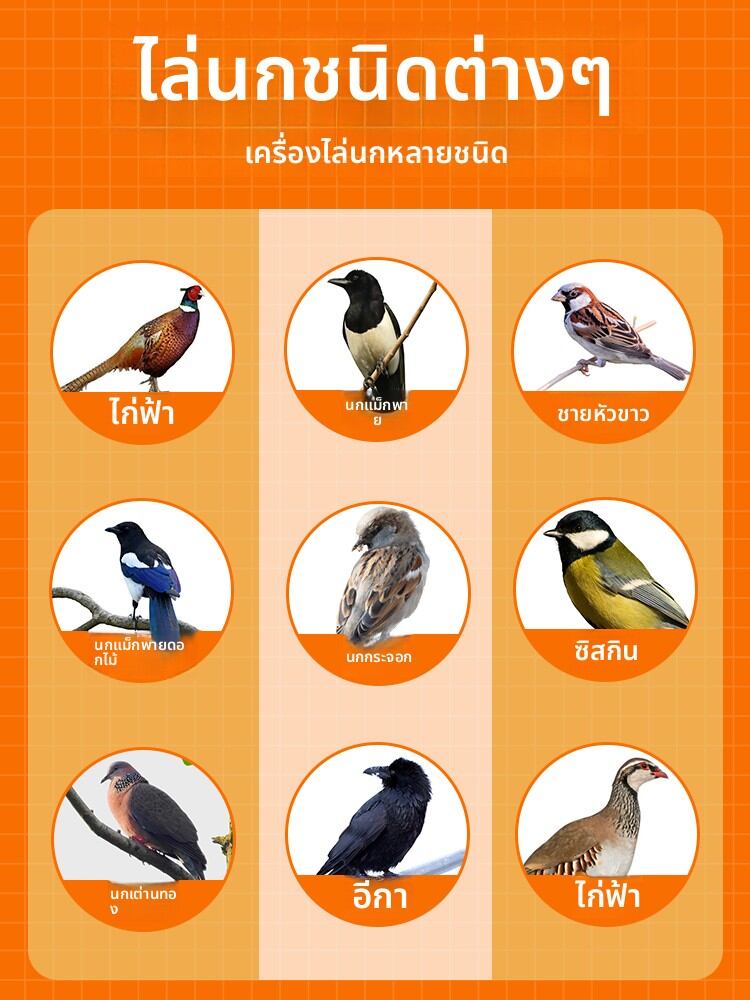 [XIANGZONGBING | Solar Ultrasonic Bird Repeller for Home Balcony Orchard and Car,XIANGZONGBING | Solar Ultrasonic Bird Repeller for Home Balcony Orchard and Car,] ราคา 337 บาท*ส่งฟรี