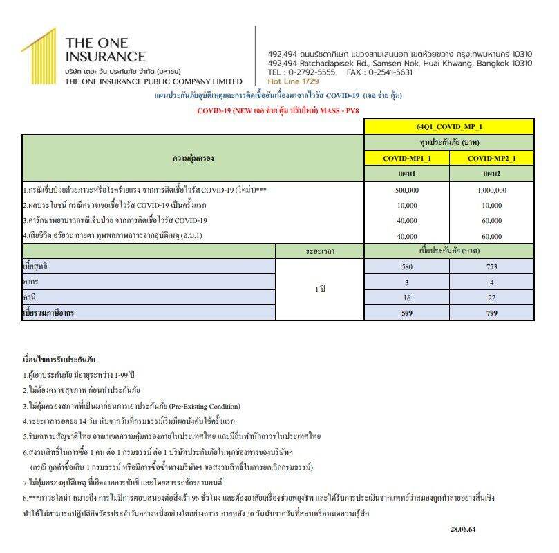 ประกันโควิท-19