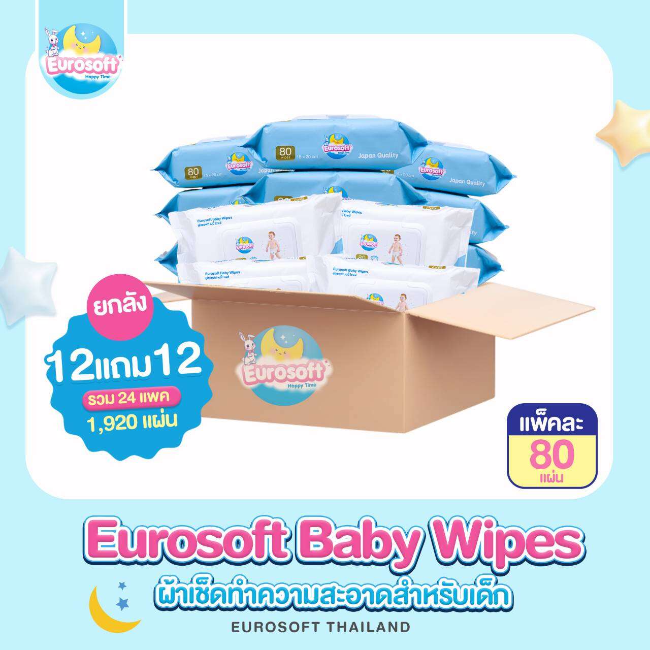 Eurosoft Baby Wipes ยกลัง (12 แถม 12) ผ้าเช็ดทำความสะอาดสำหรับเด็ก ทิชชู่เปียกสำหรับเด็ก สูตรอ่อนโยน ราคา 799 บาท*ส่งฟรี