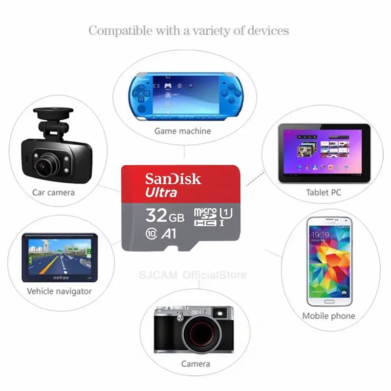 ภาพสินค้าเมมกล้องวงจรปิด เมมโทรศัพท์ เมมกล้องหน้ารถ เมมโมรี่การ์ด Sandisk เมมการ์ด32GB เมมการ์ด SD card จากร้าน TKGiftshop บน Lazada ภาพที่ 4