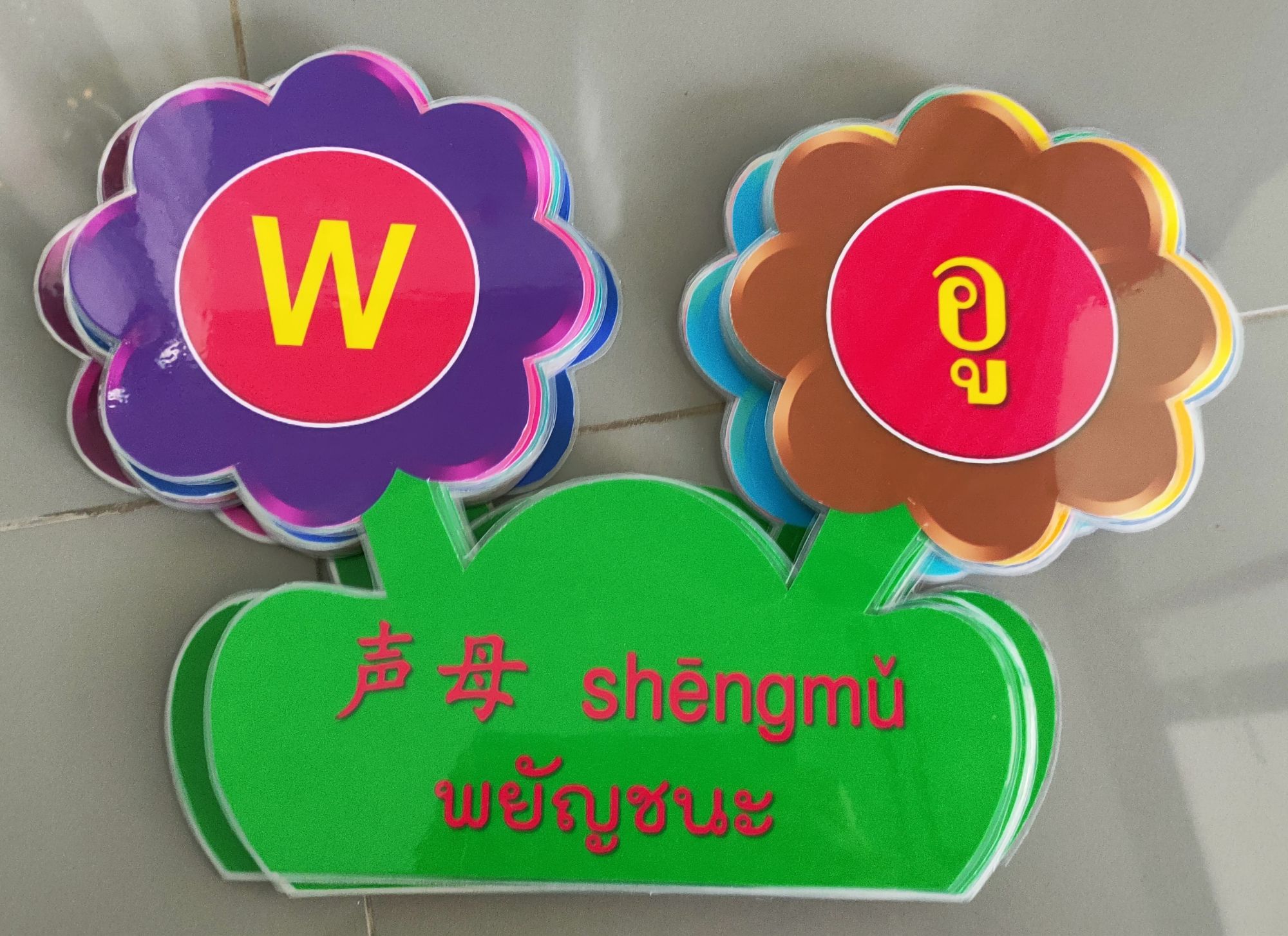 ดอกไม้พยัญชนะภาษาจีน-สื่อทำมือ-สื่อภาษาจีน-สื่อการสอนตกแต่งห้องเรียน