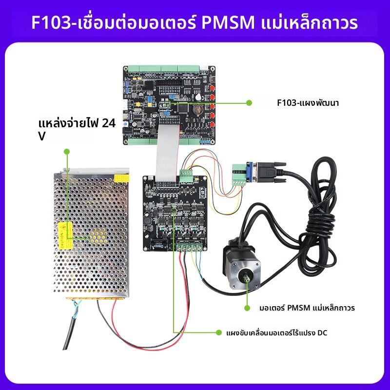 YEHUO | PMSM Permanent Magnet Synchronous Motor FOC5.44 Control PID Closed Loop with Encoder 3000R ราคา 2,031 บาท*ส่งฟรี