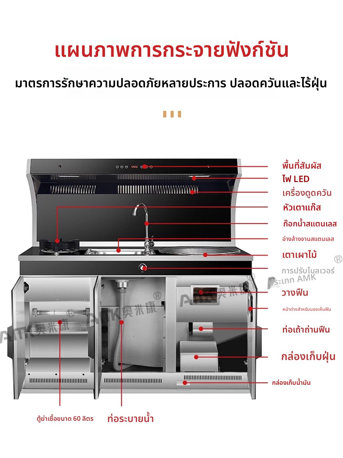 AOMIKANG | Smokeless Energy-Saving Integrated Stove ราคา 31,851 บาท*ส่งฟรี