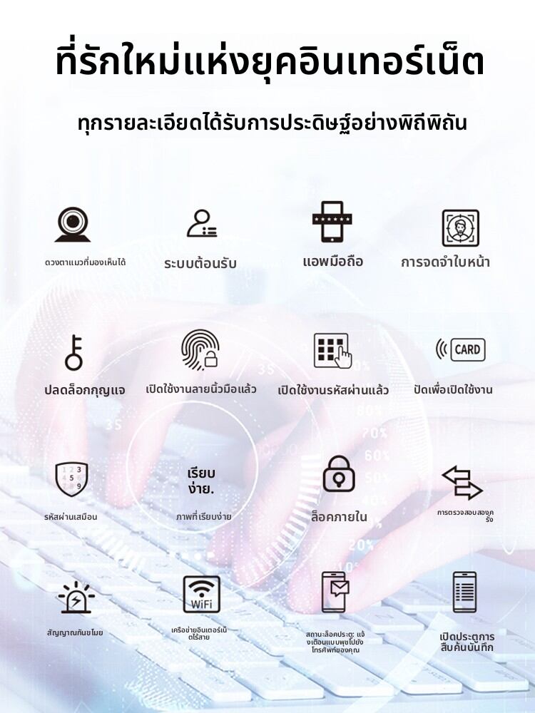 ICCSSI | Facial Recognition Fingerprint Password Smart Lock ราคา 14,844 บาท*ส่งฟรี