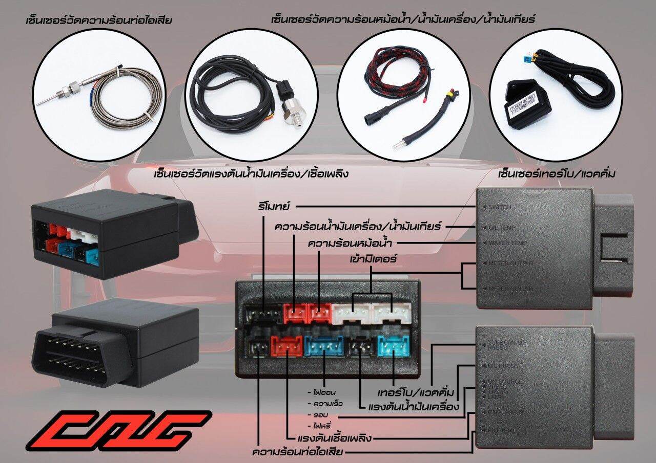 กล่อง Cag obd2 V.Hybride สำหรับใส่กับเกจ CAG กล่องใบนี้สามารถต่อ sensor เพิ่มได้