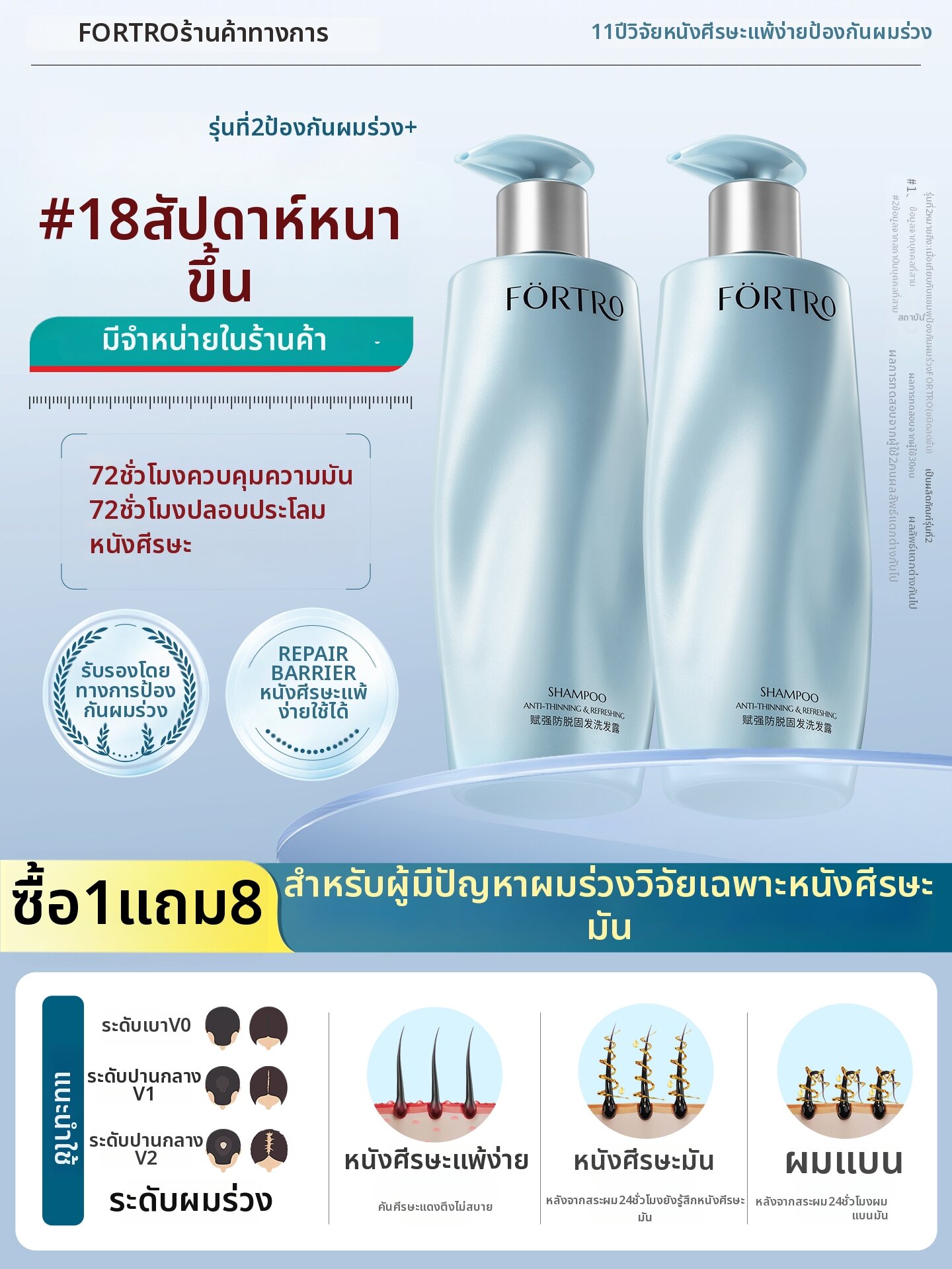 Fortro | Anti-hair Loss Breakage Prevention Oil Control Volumizing Cleansing Shampoo ราคา 4,071 บาท*ส่งฟรี