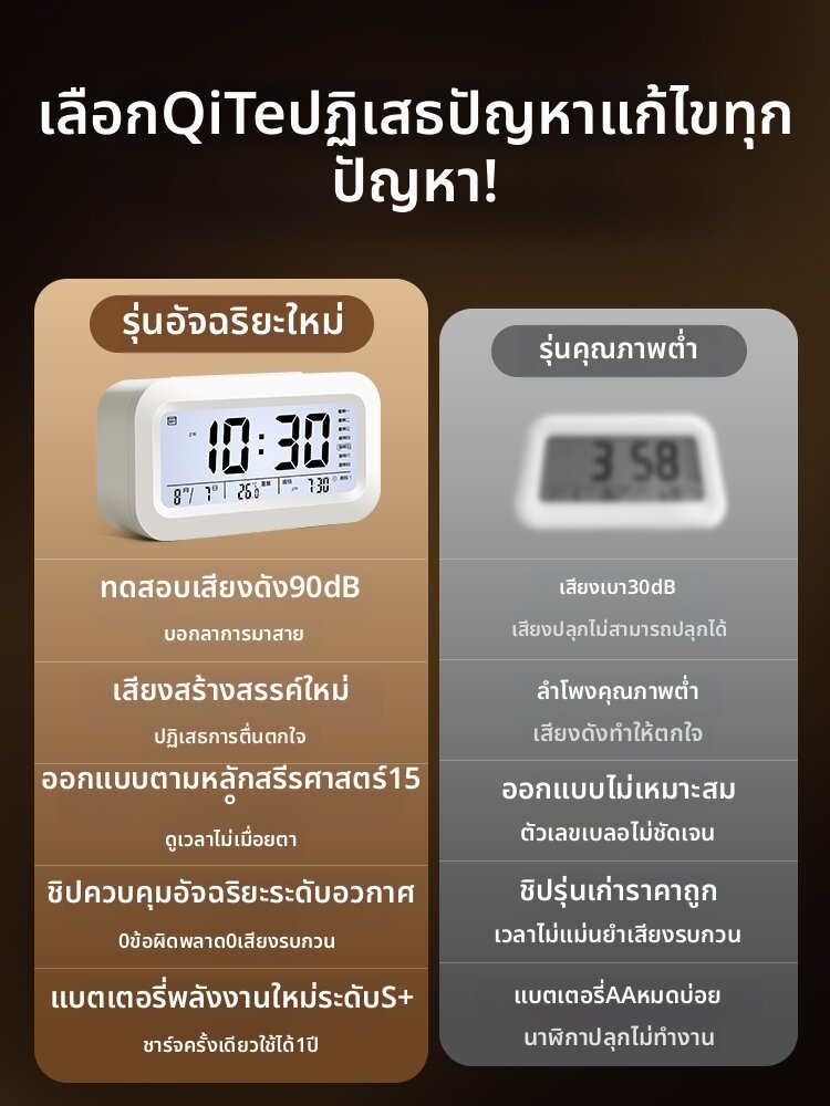QITE | Intelligent Strong Wakeup Silent Student Alarm Clock ราคา 315 บาท*ส่งฟรี