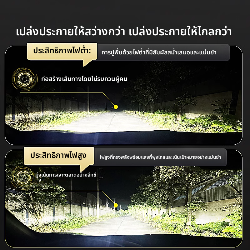 JUGUAN | LED Headlights Upgrade for Nissan Classic New and Old X-Trail Fog Lights ราคา 862 บาท*ส่งฟรี