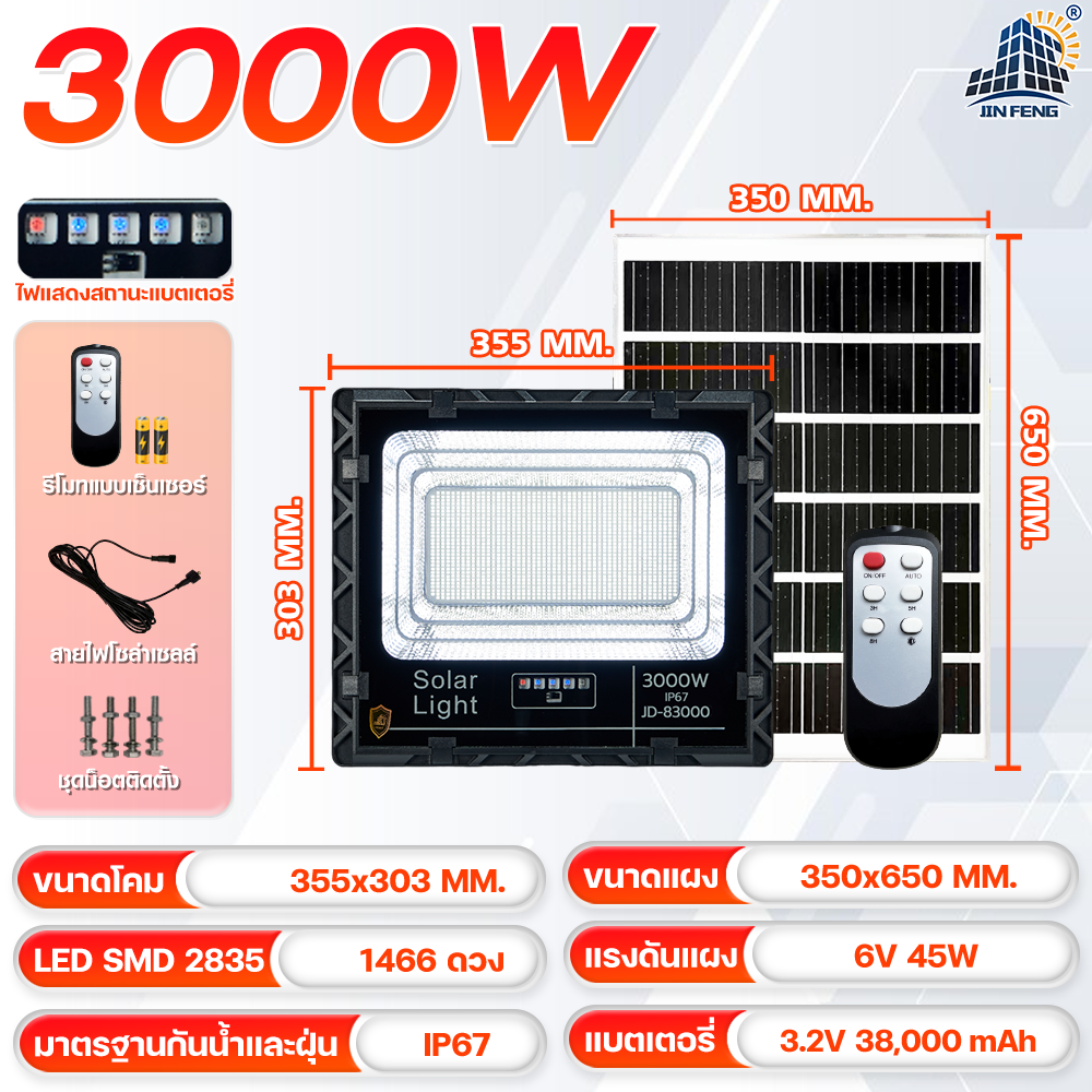 JDโซล่าเซลล์ JDแท้100% JD 65W ใช้พลังงานแสงอาทิตย์ 100% JD-8865 โคมไฟโซล่าเซลล์ ไฟสว่างทั้งคืน พร้อมรีโมท Solar Light LED โคมไฟสปอร์ตไลท์ หลอดไฟโซล่าเซล ไฟ led รับประกัน 3 ปี